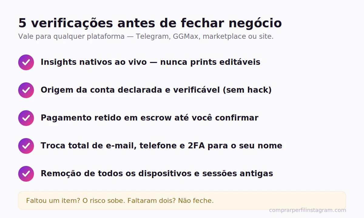 Checklist de 5 verificações antes de comprar conta do Instagram: Insights ao vivo, origem verificável, escrow, troca de e-mail telefone e 2FA, e remoção de dispositivos antigos